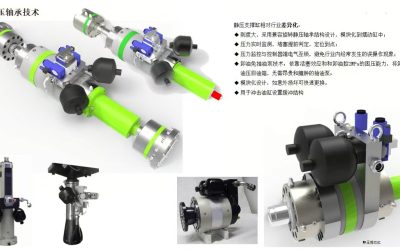 半岛精密静压支撑缸结构及技术优势图解