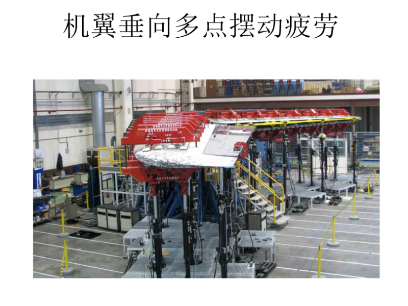 机翼垂向多点摆动疲劳试验系统