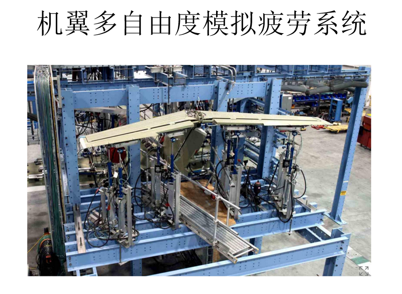 机翼多自由度模拟疲劳系统