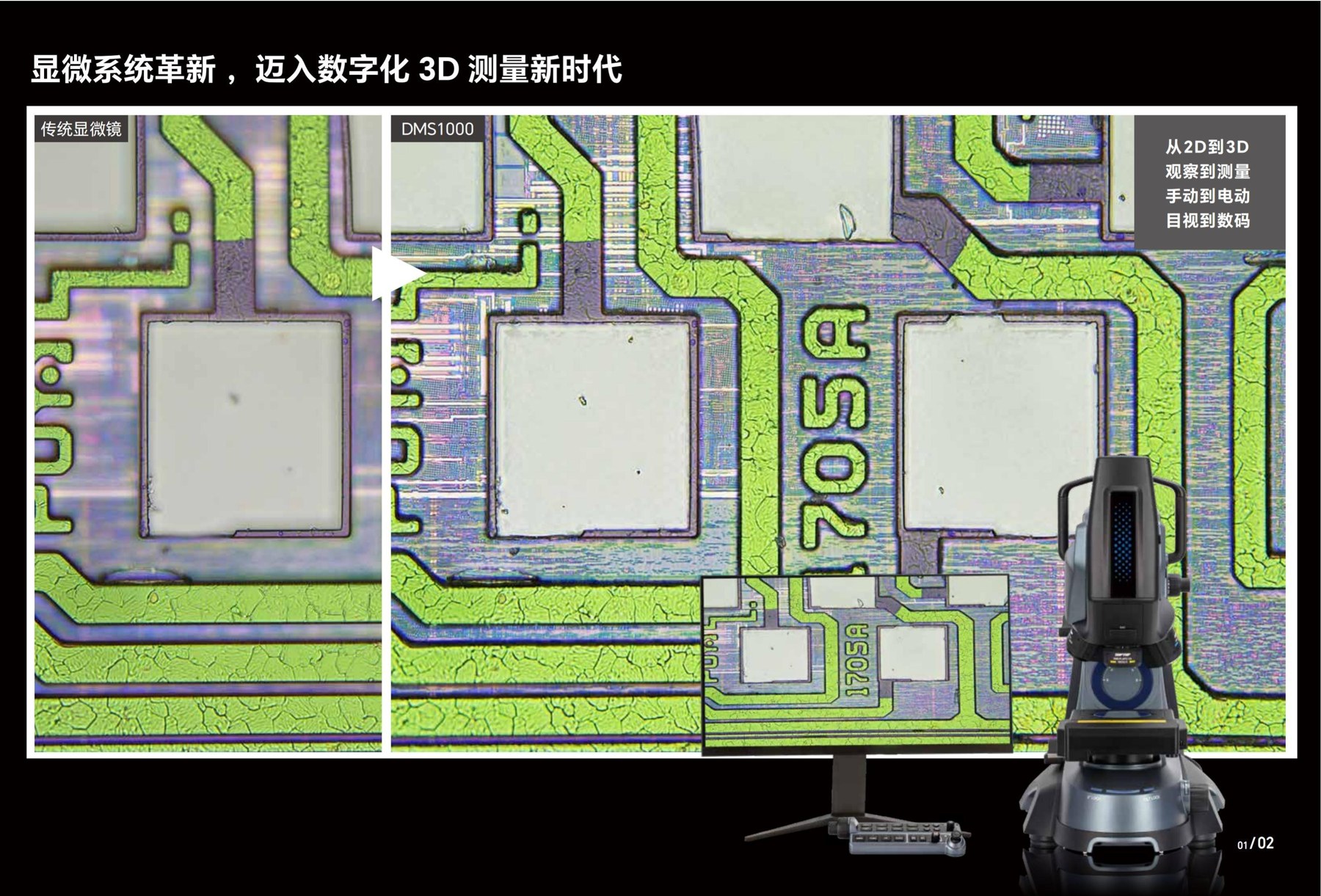DMS系列从2D观察到3D测量