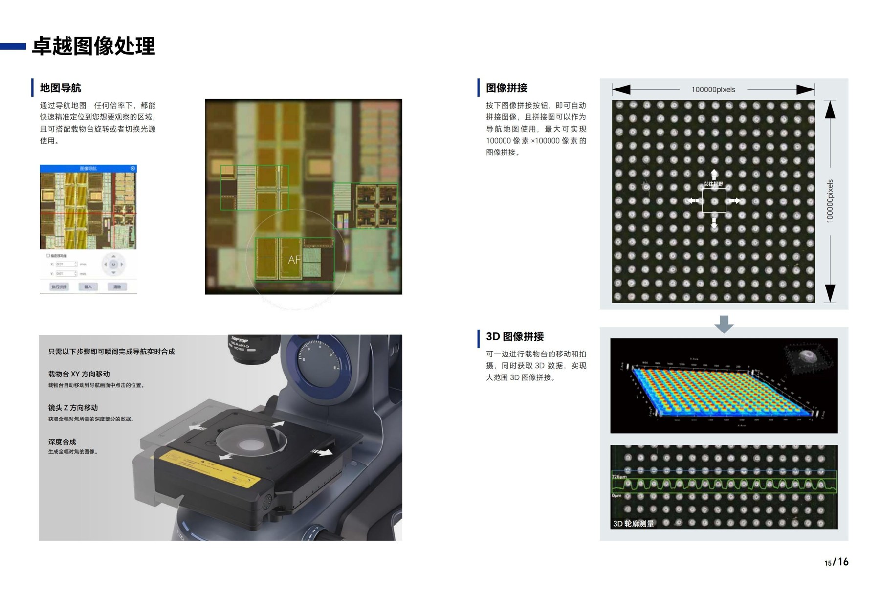 DMS系列图像处理和3D拼接功能