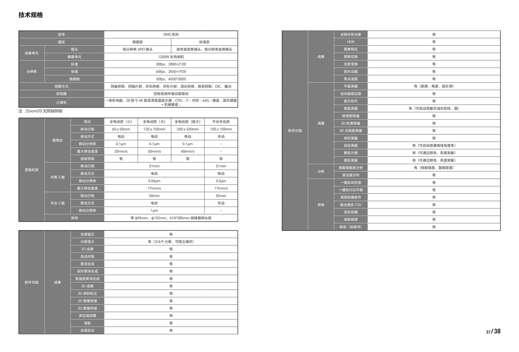 DMS系列3D超景深显微镜技术规格