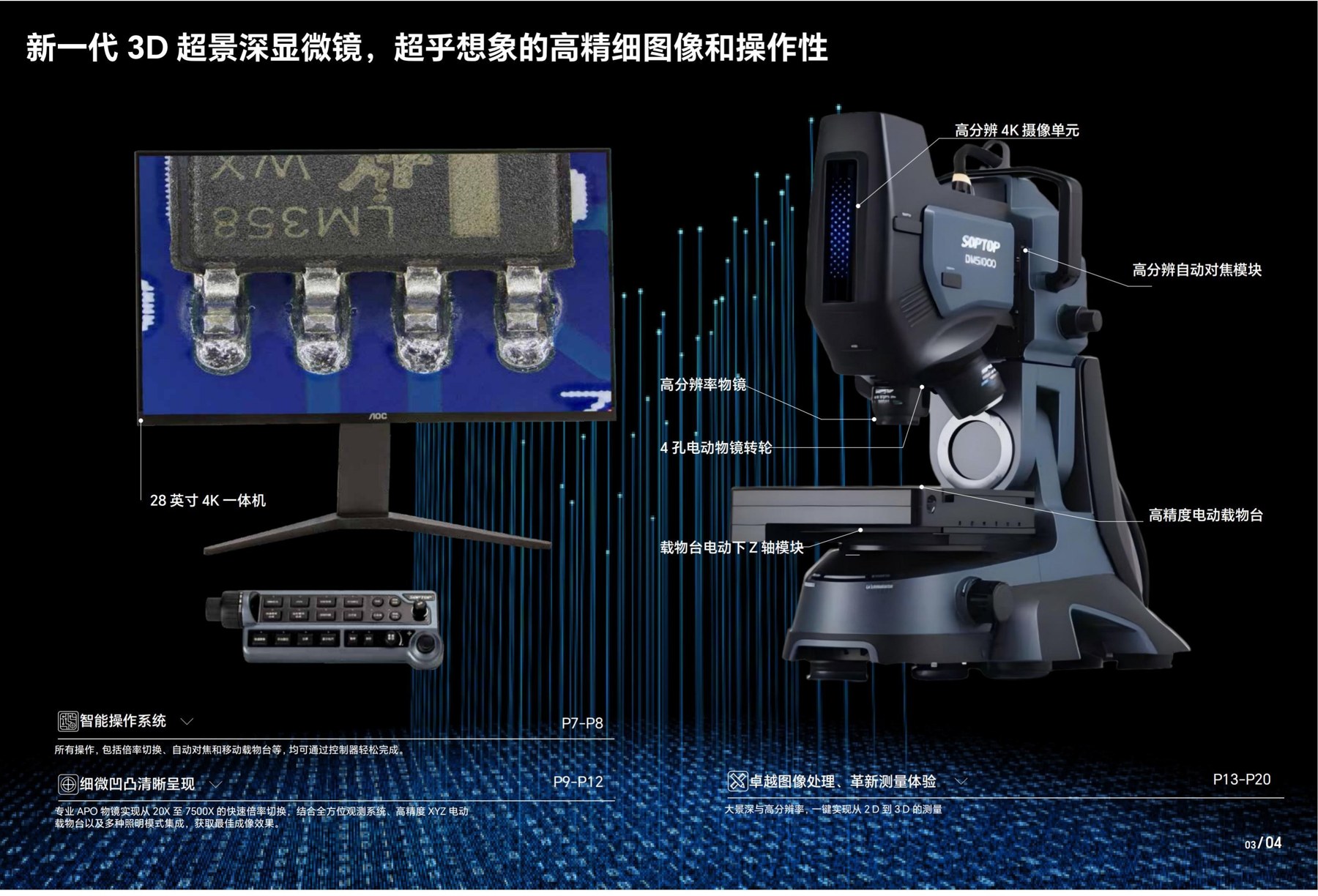 DMS系列3D超景深数码显微镜系统结构
